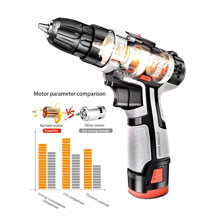 Home DIY lithium cordless drill set with plastic set